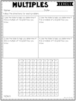4th Grade Differentiated Math {Operations & Algebraic Thinking ...